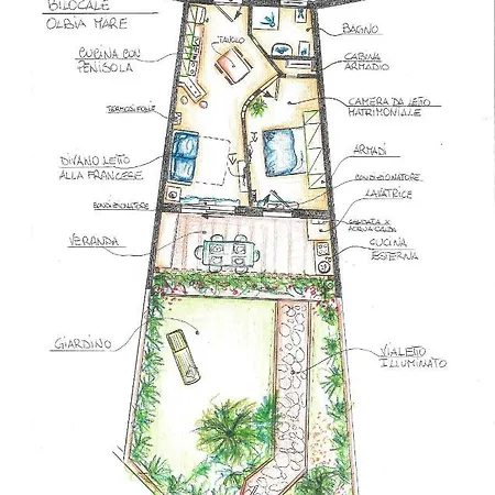 Bilocale Con Giardino Mare Apartment